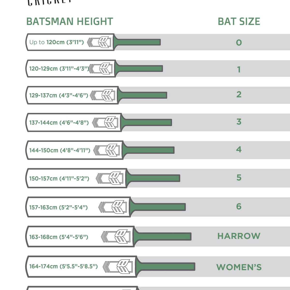 Choosing the Correct Bat Size – English Willow Cricket Bats